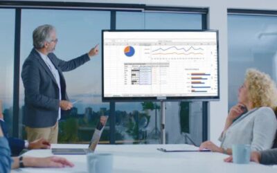 Serviço de Monitorização SAP: Mais Desempenho, Estabilidade e Eficiência